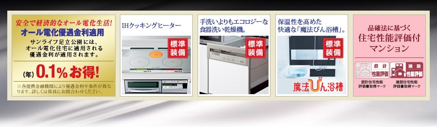 メリット