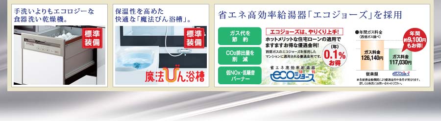 メリット