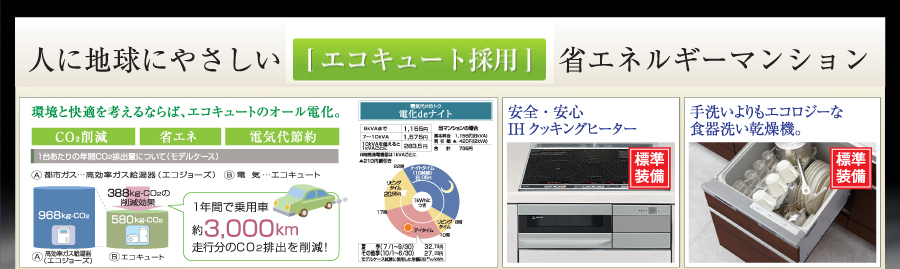 メリット