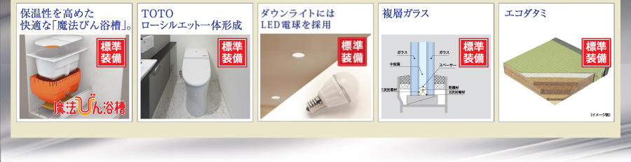 環境にやさしいエコメッセージフロアを使用しています。