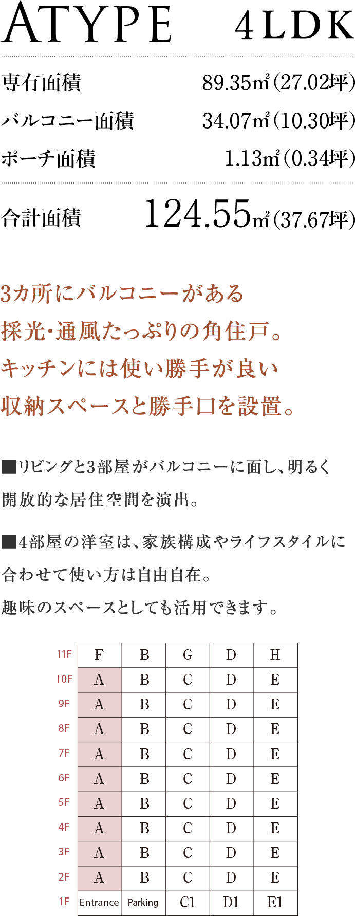 Atype面積