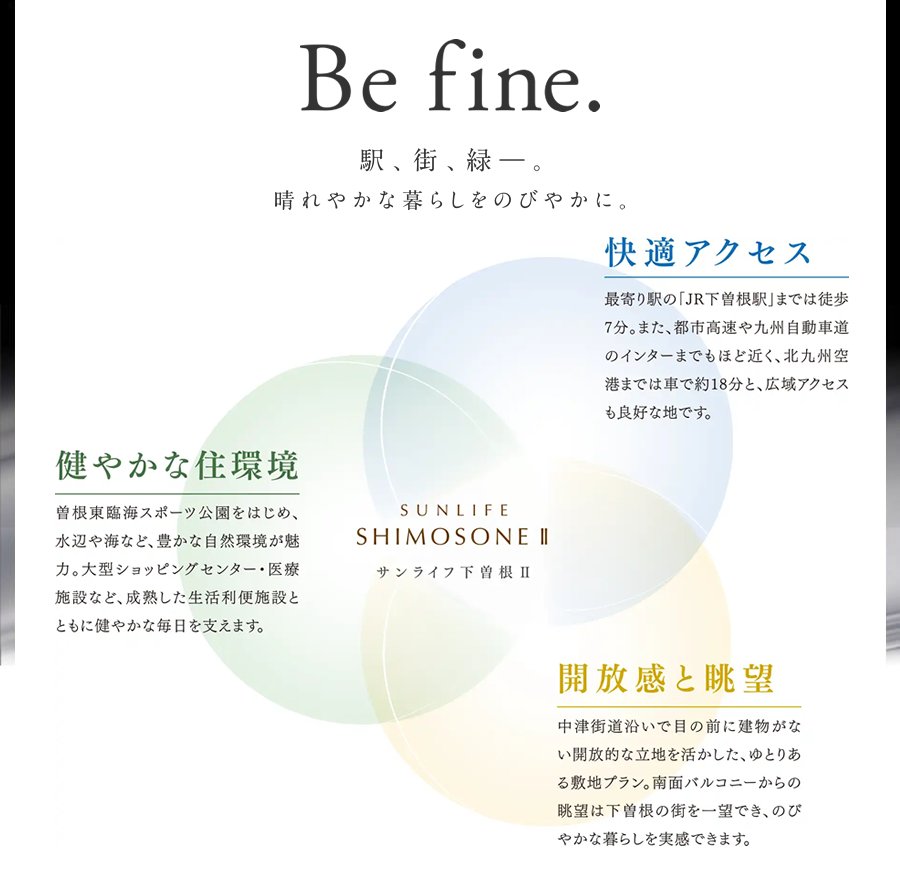 サンライフ下曽根II