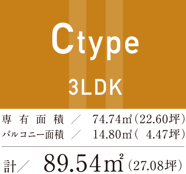 CTYPE